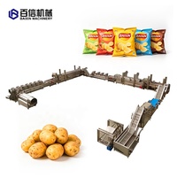 Automatische productielijn voor aardappelchips, groothandelsprijs