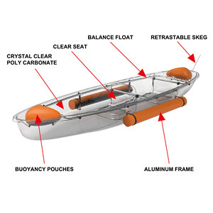 เรือคายัค PC /pe พร้อมก้น<span class=keywords><strong>ใส</strong></span><span class=keywords><strong>น้ำ</strong></span>หนักเบาเป็นมิตรต่อสิ่งแวดล้อมสำหรับการท่องเที่ยวทาง<span class=keywords><strong>ทะเล</strong></span>แม่น้ำ - Product Image 4
