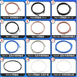 Pas de stock et seulement conception libre personnaliser Durable collier Antenne GPS tt15 collier antenne chasse collier de suivi antenne tt15 - Product Image 6