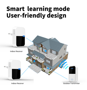 Tự Powered an ninh thông minh Vòng chuông cửa không dây cho nhà gọi điện thoại chuông điện - Product Image 6