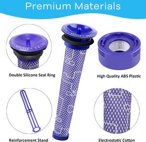 5 pièces par paquet, 2 filtres HEPA post-filtre, 2 pré-filtres, 1 <span class=keywords><strong>brosse</strong></span> pour <span class=keywords><strong>aspirateur</strong></span> <span class=keywords><strong>Dyson</strong></span> V8 Absolute <span class=keywords><strong>Animal</strong></span>, <span class=keywords><strong>V7</strong></span> Absolute Motorhead <span class=keywords><strong>Animal</strong></span> - Product Image 2