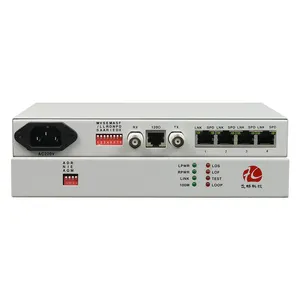 Konverter Desktop tidak berbingkai/dibingkai E1 4FE 4 Port Ethernet ke E1