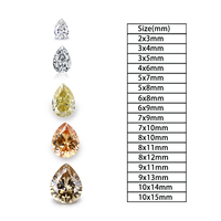 Starsgem OMC antika yastık 7*9mm DEF VVS moissanite elmas eski mayın kesim moissanit