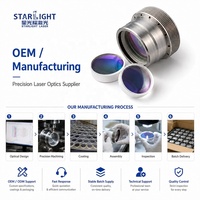 Lentille de collimation laser à fibre optique 1030-1090nm D30 en silice fondue doublet pour découpe haute puissance 12KW