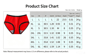 Culottes en dentelle élastiques taille haute respirantes pour femmes grandes tailles, en coton modal, <span class=keywords><strong>sous</strong></span>-vêtements en gros à bas prix - Product Image 2