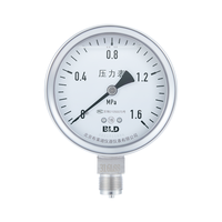 Manomètre à liquide en acier inoxydable série BLD YTHN avec verre de sécurité, indice de protection IP65, connexion filetée M14/M20