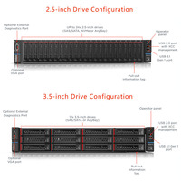 Serveur GPU Thinksystem SR650 V3 2U, double processeur Intel Xeon Scalable 5e génération, DDR5, PCIe 5.0, prise en charge des GPU, serveur d'apprentissage profond IA