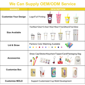 Cup Hot Selling 24oz 710ml Reusable Glitter Frosted <strong>Plastic</strong> Iced Cold Cups With Lids and <strong>Straws</strong> - Product Image 5