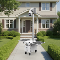 ENERGYFIT Mobile solaire portable