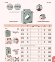 Transformadores de Detección de Corriente de Alta Precisión 3kV AC (1min.) Transformador de Corriente de Clase 1.0 de 1600/5A 720V CA para Medición