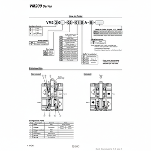 Modèle de soupape de commande mécanique pneumatique SMC VM230-02-32GA - Product Image 1