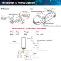 Seguimiento en tiempo real del coche de alta calidad 4G LTE para vehículos Gestión de flotas Rastreador GPS
