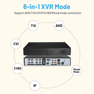 Enregistreur vidéo numérique 8CH 4K 8MP AHD <span class=keywords><strong>DVR</strong></span> HVR 6 en 1 CVI TVI 1080P avec audio numérique pour caméra de sécurité analogique CCTV - Product Image 3