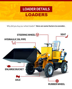 CE EPA baterai Backhoe penggerak 4 roda elektrik kecil pemuat Diesel <span class=keywords><strong>Mini</strong></span> - Product Image 6