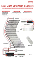 Lumière d'escalier LED à détecteur de mouvement, PCB en cuivre, éclairage intelligent pour la maison, dimmable, avec garantie de 3 ans