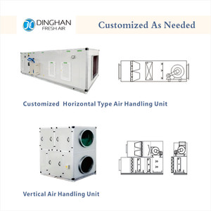 Nhà máy hệ thống HVAC cho nhà AHU Trần gắn đơn vị xử lý không khí nhỏ AHU loại - Product Image 3