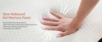 Faltbare Dreifach-Memory-Foam-Matratzenauflage 78x58x4 Zoll Waschbarer Bezug Rutschfester Boden - Tragbar für Gästezimmer