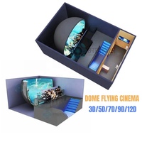 360 Dôme Cinéma 12D 4D Théâtre Grands équipements d'amusement en plein air Écran de dôme volant intérieur pour parcs à thème VR/MR/AR