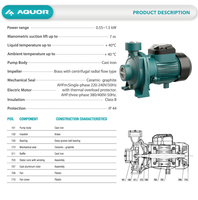 AQUOR OEM 1500W 2PS 10m Maximaler Förderhöhe 220V Elektrische Hochdruck-Gusseisen-Reinwasser-Kreiselpumpen