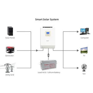 Onduleur solaire hybride 3kva 3,2 kva haute fréquence DC à AC haute efficacité avec batterie 48V chargeant UPS 3000W/3200W