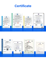 Performances exceptionnelles en basse lumière, rétroéclairage puissant, températures extrêmes, dispositif de reconnaissance faciale par empreintes digitales, reconnaissance faciale