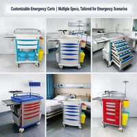 Carrito de Emergencia Multifuncional ABS para Hospital con Cajones y Soporte para Vía Intravenosa - Carro Médico con Ruedas Silenciosas para ER/UCI