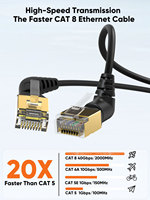 Câble Ethernet CAT8 Angle Droit à Rotation 360° avec Connecteur Blindé RJ45, Câble Réseau LAN