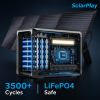 Station d'alimentation portable Solarplay 2400W, générateur solaire 2160Wh avec panneau solaire 200W, entrepôt Pologne, livraison en 1 à 3 jours