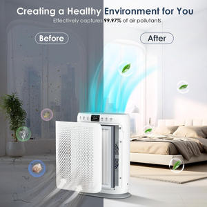 Nieuwste Model Pre-Filter Lange Levensduur Hepa Filter Huishoudelijke Draagbare Asbak Smart Pet Uvc Sterilisator Voor Slaapkamer Luchtreiniger - Product Image 4