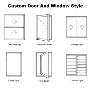 <span class=keywords><strong>Ventanas</strong></span> abatibles <span class=keywords><strong>de</strong></span> aluminio <span class=keywords><strong>Precio</strong></span> <span class=keywords><strong>de</strong></span> fábrica <span class=keywords><strong>Ventanas</strong></span> <span class=keywords><strong>de</strong></span> aluminio Diseño simple Ventana abatible <span class=keywords><strong>de</strong></span> aluminio - Product Image 2