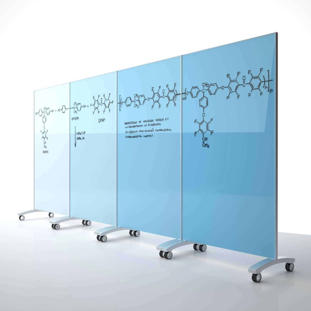 Customized Size 3-10mm Tempered Laminated Interactive Anti-Glare Smart Board Touch Screen Function Tempered Glass White Board