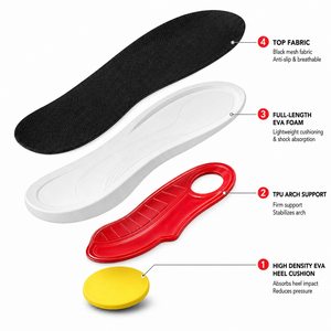 Semelles orthopédiques pour fasciite plantaire, en mousse à mémoire de forme EVA, avec soutien de la voûte plantaire, pour femmes et hommes - Product Image 6
