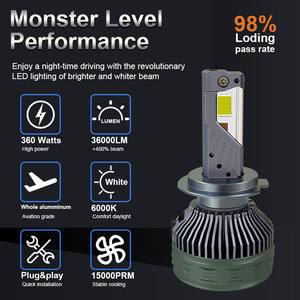 Car <b>Led</b> Worklight 360w Offroad <b>Work</b> <b>Light</b> 12v <b>Light</b> Fog Lamp N12 <b>Led</b> Tractor Headlight Bulbs Spotlight for Truck - Product Image 5