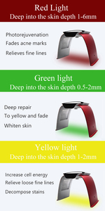 Máquina Portátil de Fotones LED de 7 Colores, Vaporizador Facial Nano Spray, Máscara PDT Hidratante para la Piel, Dispositivo de Belleza para Salón - Product Image 3