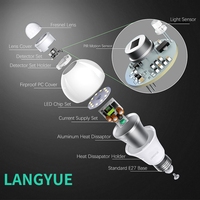 CANMEIJIA Vente en gros E27 PIR Radar Commande vocale Ampoule intelligente à DEL pour appartement, maison, couloir/Capteur de mouvement Ampoule intelligente/Ampoule intelligente