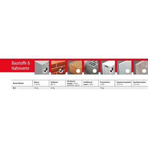 Soporte de montaje de metal TOX Attack Metal 6x35mm - Product Image 4