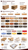 Mueble de TV Rectangular de Madera Blanca Personalizado, Acabado Superior Sinterizado Blanco Resistente con 4 Cajones y Puerta de Vidrio para Sala de Estar