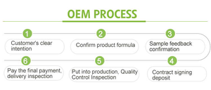 <span class=keywords><strong>Hesperidin</strong></span> 90%-98% & <span class=keywords><strong>Nobiletin</strong></span> 90%-98% Chiết Xuất Vỏ Cam - Product Image 6