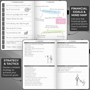 예산 플래너-지출 기록 노트 월간 예산 관리 도구 재정 일기 및 장부 청구서 기록기 A5 플랜 노트 - Product Image 5