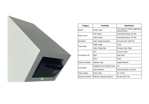 患者监护、人体追踪、入侵报警、姿势检测、人体检测传感器 - Product Image 3