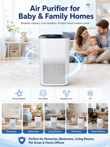 เครื่องฟอกอากาศอัจฉริยะ Smart Wifi สำหรับบ้านและสำนักงาน พร้อมแผ่นกรอง H13 True Hepa และคาร์บอน กำจัดฝุ่นละออง ขนสัตว์ กลิ่นควัน สำหรับห้องนอน - Product Image 5