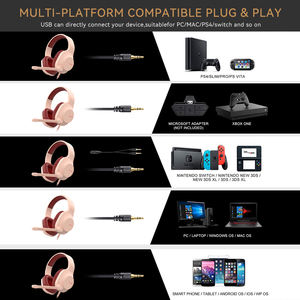 SADES Spirits <span class=keywords><strong>Casque</strong></span> de jeu primaire multiplateforme ultra léger et confortable <span class=keywords><strong>avec</strong></span> pilotes de 50mm pour <span class=keywords><strong>PS4</strong></span> PC Xbox One Mobile - Product Image 5