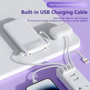 Sạc dự phòng SChitec CE FCC Rohs an toàn, cáp tích hợp 4 trong 1 tháo rời được, 10W, 10000mAh, dùng cho thiết bị di động khi đi du lịch - Product Image 5