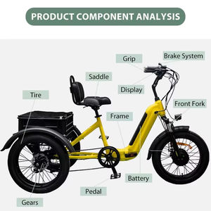دراجة كهربائية ثلاثية العجلات MXUS 48V عصرية للبالغين، دراجة شحن كهربائية بإطارات عريضة للرمال والثلج، دراجة ثلاثية كهربائية قابلة للطي بقوة 500 واط للبالغين - Product Image 2