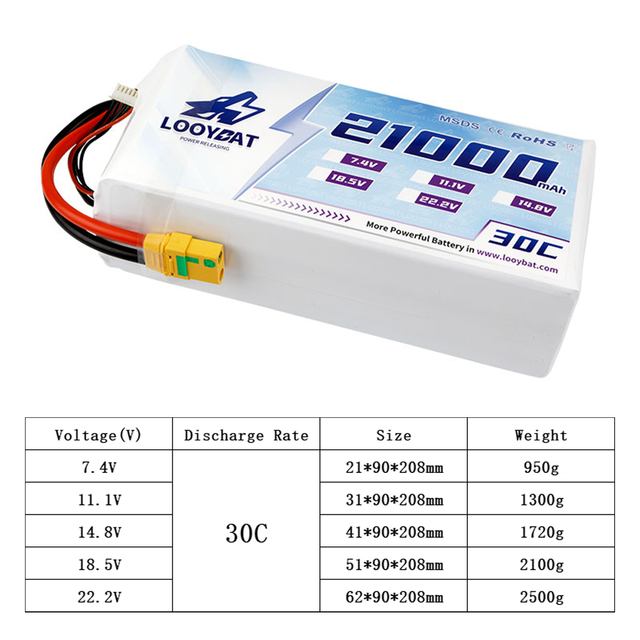 LOOYBAT 20Ah 30C High Rate 21000mAh 22.2V 6S Unmanned Aerial Vehicle Rechargeable Polymer Lithium Battery Pack 20000mAh