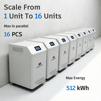 32KWH EU Stock 51.2V 48V Paket Baterai Lithium dengan Set Roda dalam EVE Kelas A Mb56 280 628Ah LiFePO4 Penyimpanan Energi Daya Tinggi