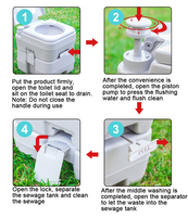 Toilettes portables blanches MTP-12, toilettes mobiles en plastique à deux pièces, double chasse, carrées, 10L, chasse par gravité, garantie 5 ans, pour extérieur