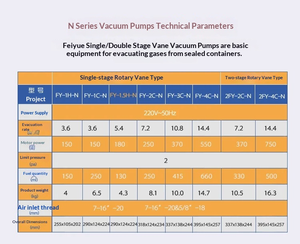 Bomba <span class=keywords><strong>de</strong></span> Vacío para Refrigeración HVAC FY-1H-N, <span class=keywords><strong>de</strong></span> Paletas Rotatorias <span class=keywords><strong>de</strong></span> 4L/s para Evacuación <span class=keywords><strong>de</strong></span> Sistemas <span class=keywords><strong>de</strong></span> Aire Acondicionado, Compatible con R134a R410A - Product Image 6