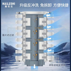 Purificateur d'eau domestique à haut débit pour toute la maison, préfiltre de type disque pour le lavage à contre-courant, pour la purification de l'eau du robinet et de l'eau de puits - Product Image 5