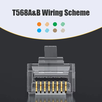 Meilleures prises de câble 8P8c non blindées UTP Prise modulaire Rj45 Passthrough Connecteurs femelles OEM avec connecteur Cat6 RJ 45 From Pass